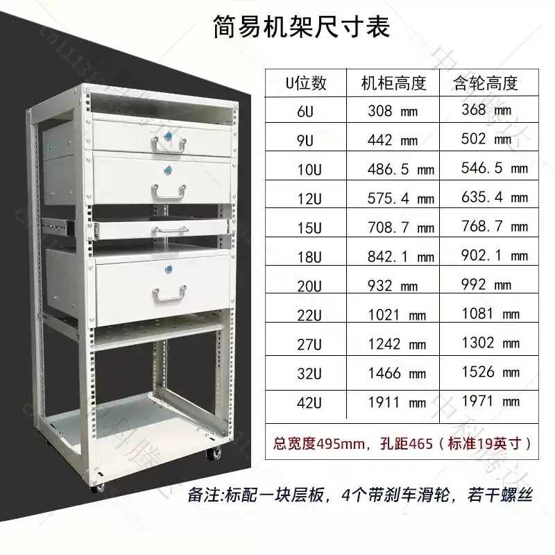 ตู้เครือข่ายแบบเปิด 18U พร้อมช - Server Rack Shelf บทวิจารณ์และราคา
